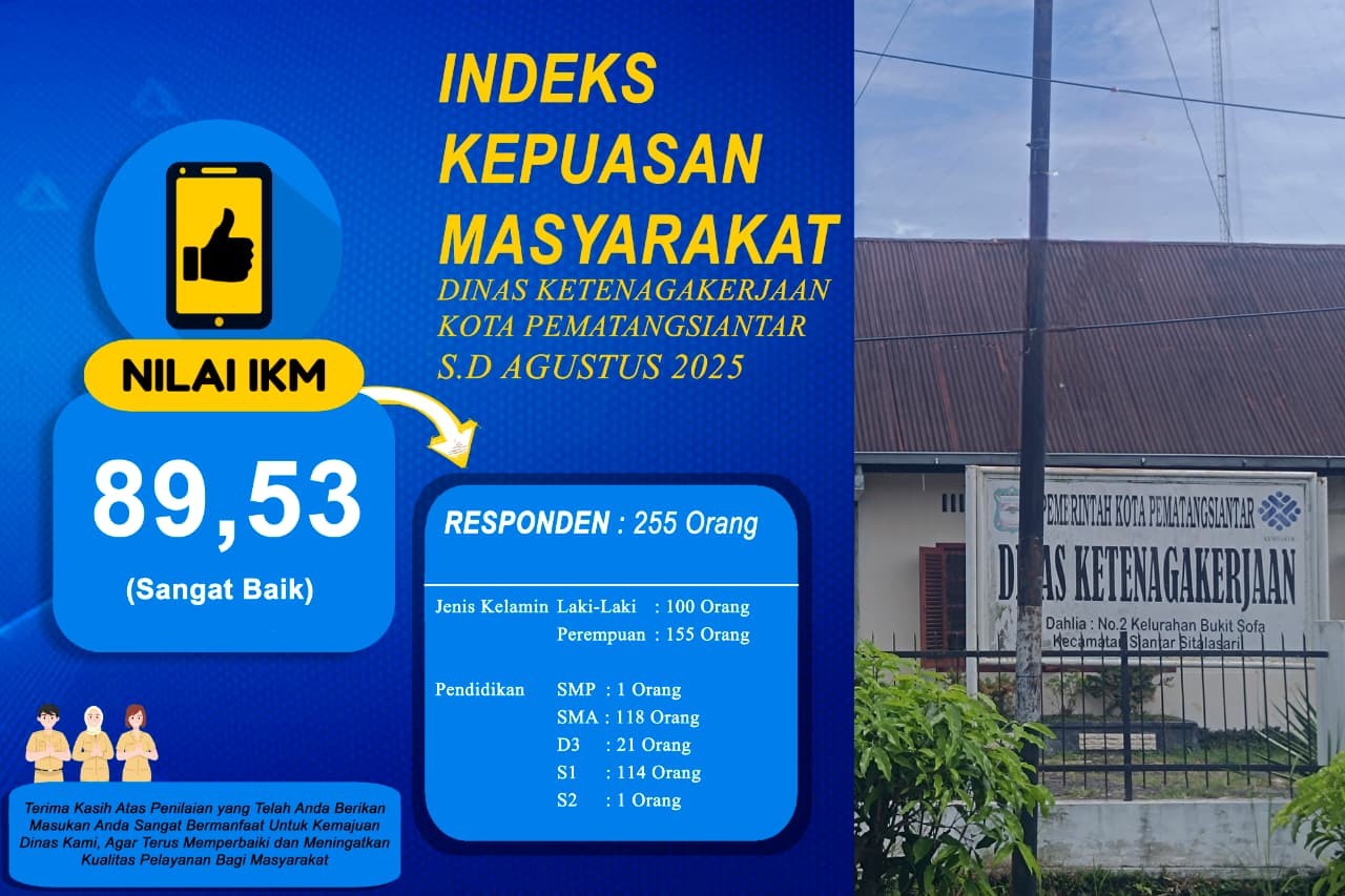 HASIL SURVEY KEPUASAN MASYARAKAT